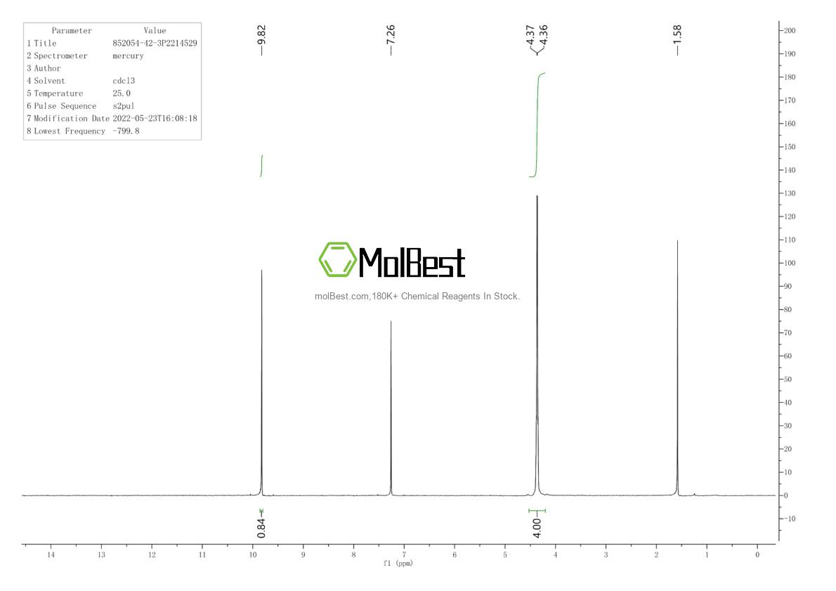 Physical sample testing spectrum (NMR) of 852054-42-3