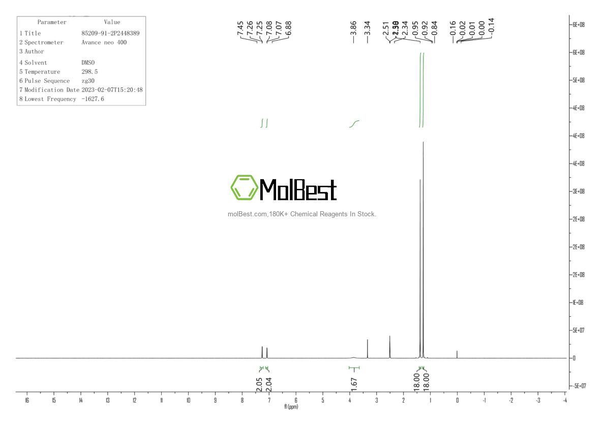 Physical sample testing spectrum (NMR) of 85209-91-2