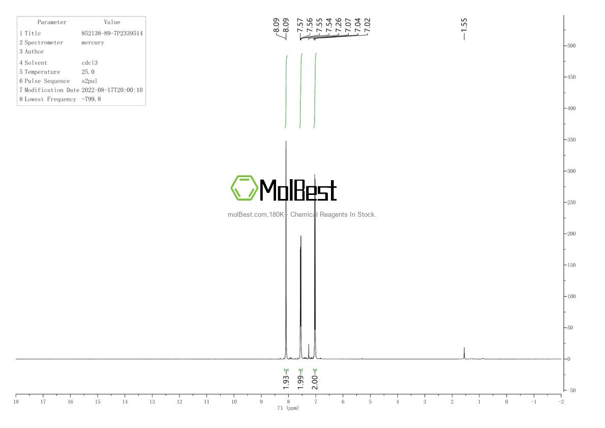 Physical sample testing spectrum (NMR) of 852138-89-7