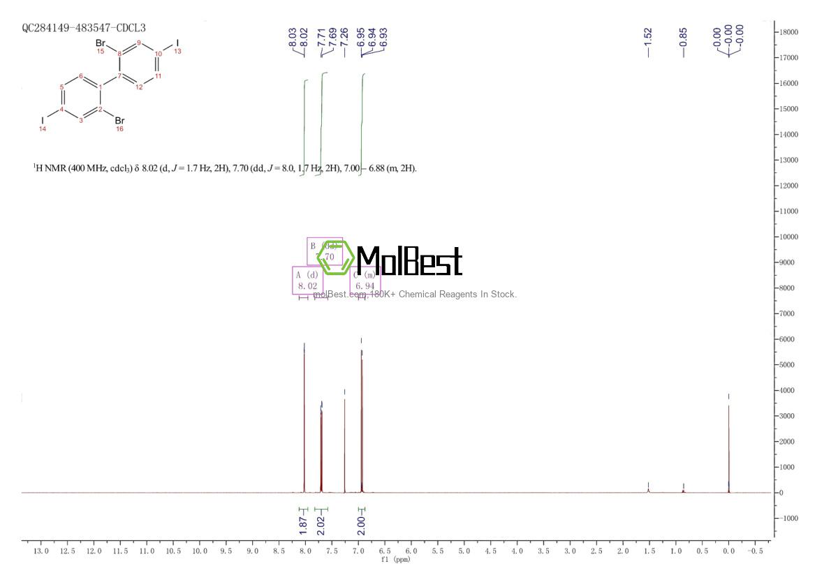 Physical sample testing spectrum (NMR) of 852138-93-3