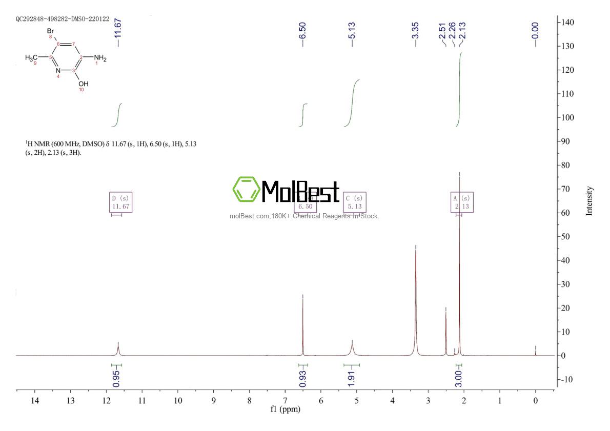 Physical sample testing spectrum (NMR) of 85216-55-3