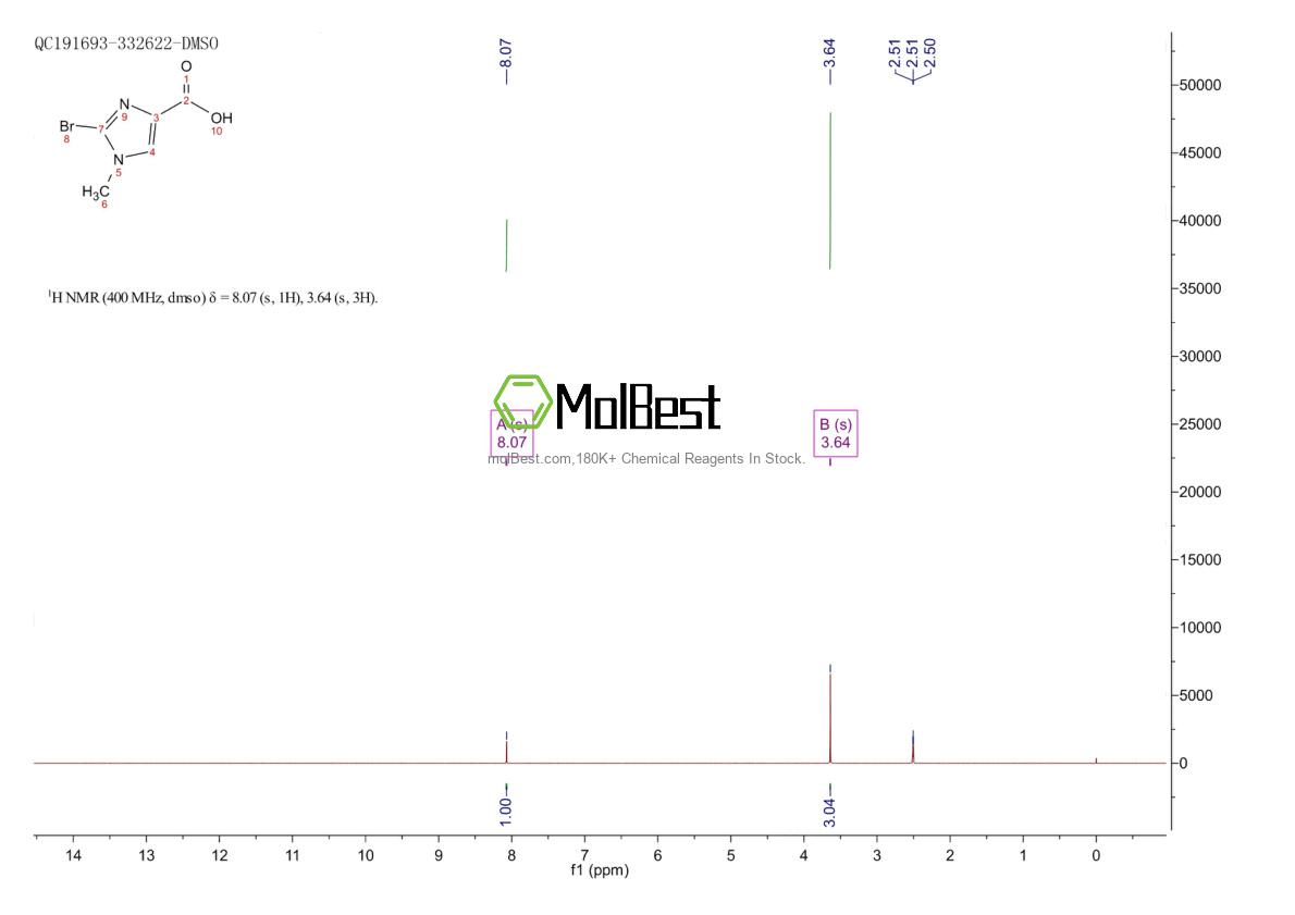 852181-03-4 fiziksel numune test spektrumu (NMR)