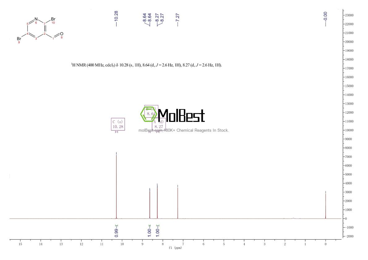 852181-11-4 fiziksel numune test spektrumu (NMR)