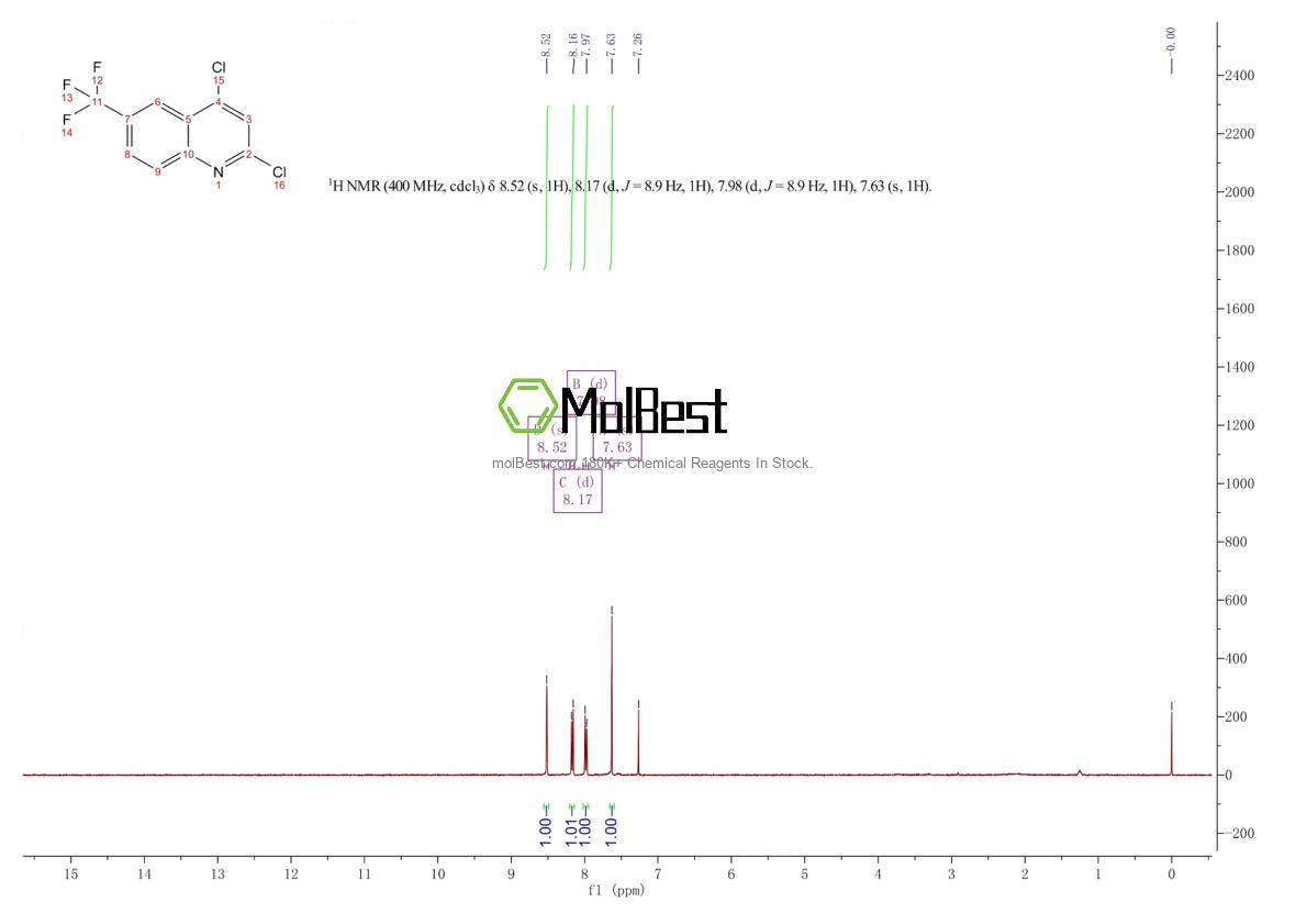 852203-17-9 fiziksel numune test spektrumu (NMR)