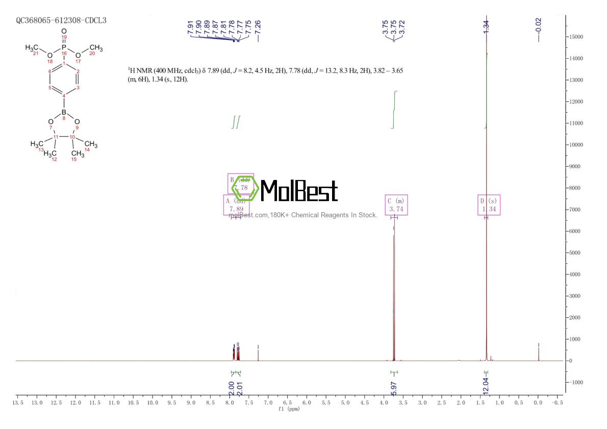 Physical sample testing spectrum (NMR) of 852204-67-2