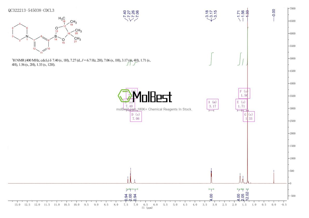 Physical sample testing spectrum (NMR) of 852227-97-5