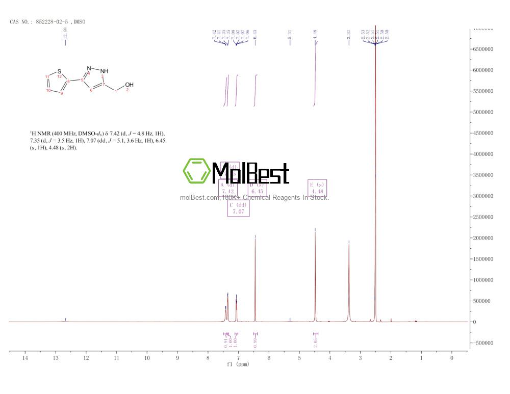 Espectro de teste de amostra física (NMR) de 852228-02-5