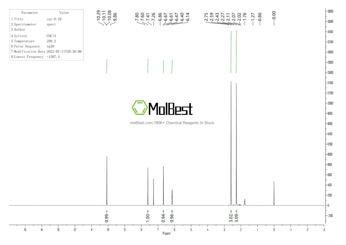 Physical sample testing spectrum (NMR) of 85231-15-8