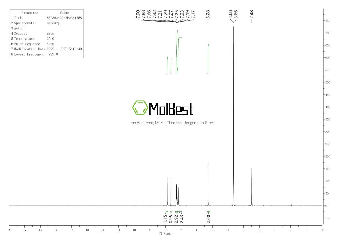 Physical sample testing spectrum (NMR) of 852362-22-2