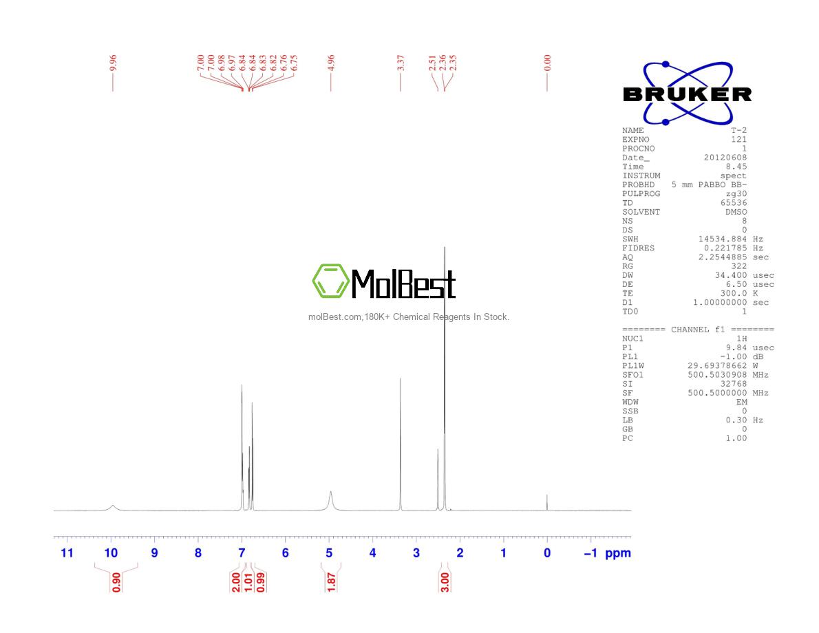 Phổ kiểm tra mẫu thực (NMR) của 85237-56-5