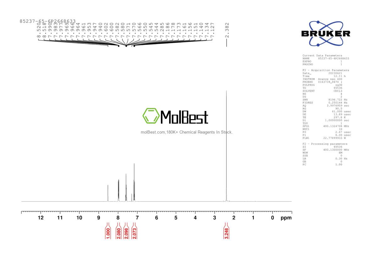 Physical sample testing spectrum (NMR) of 85237-65-6