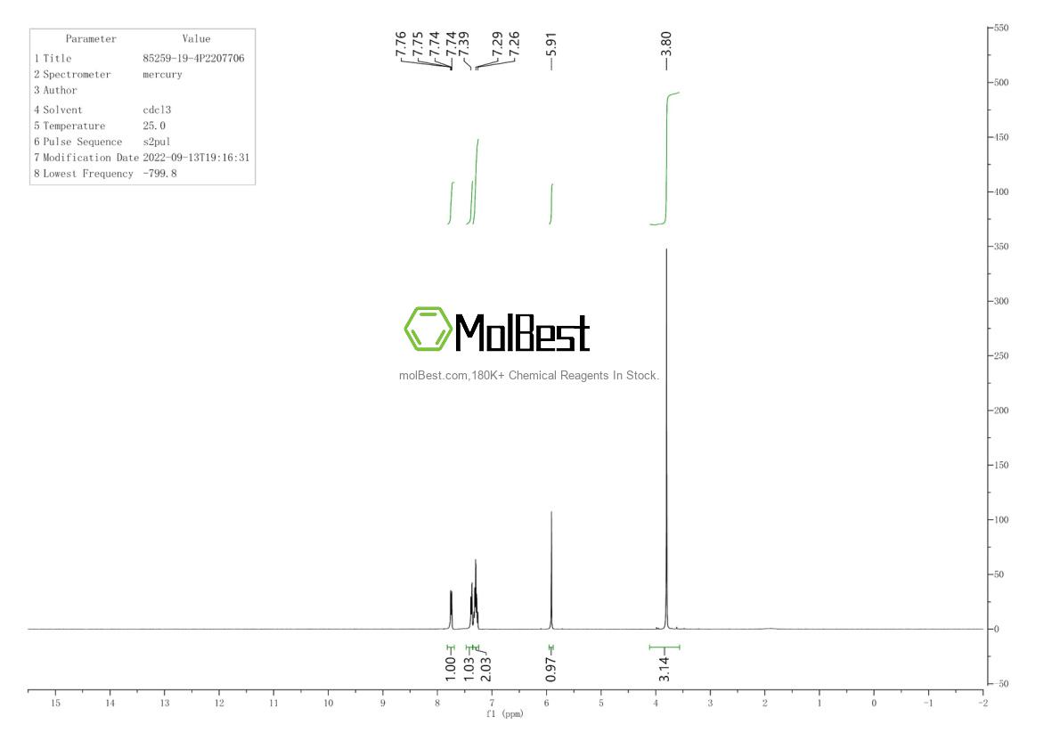 Physical sample testing spectrum (NMR) of 85259-19-4