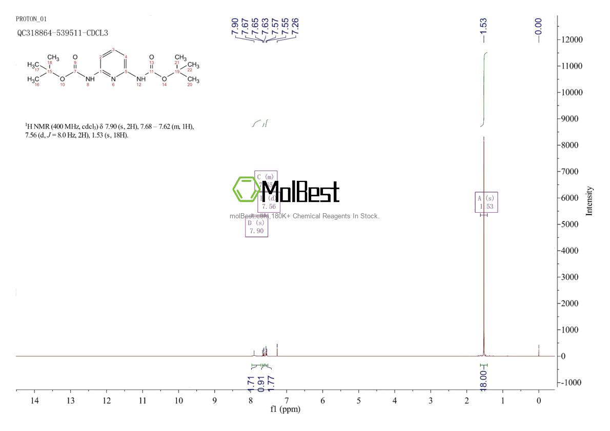 Spektrum pengujian sampel fisik (NMR) 852617-12-0