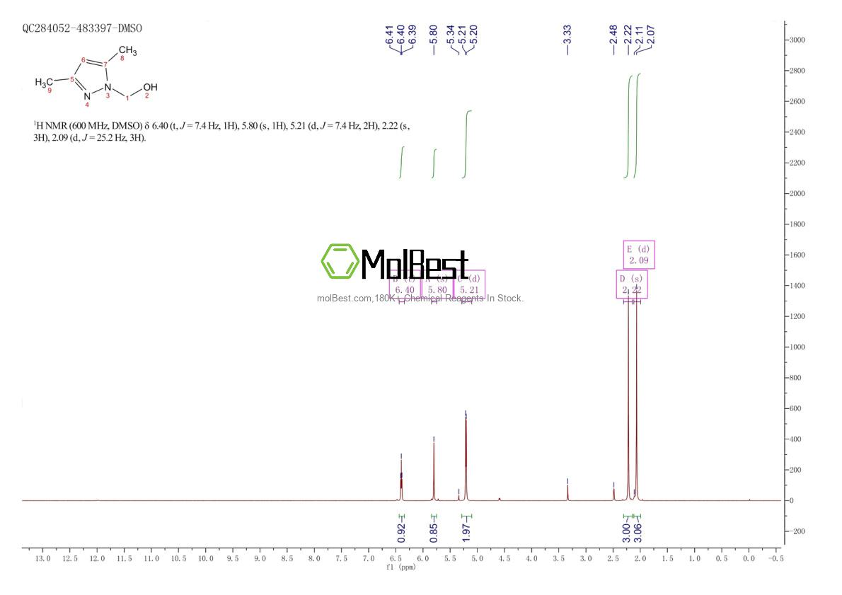 Physical sample testing spectrum (NMR) of 85264-33-1