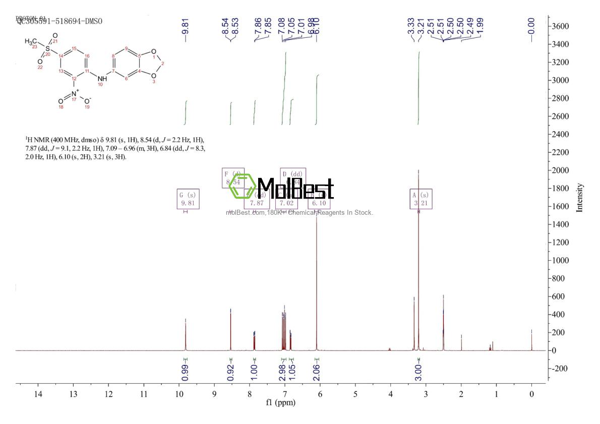 Spektrum pengujian sampel fisik (NMR) 852702-51-3
