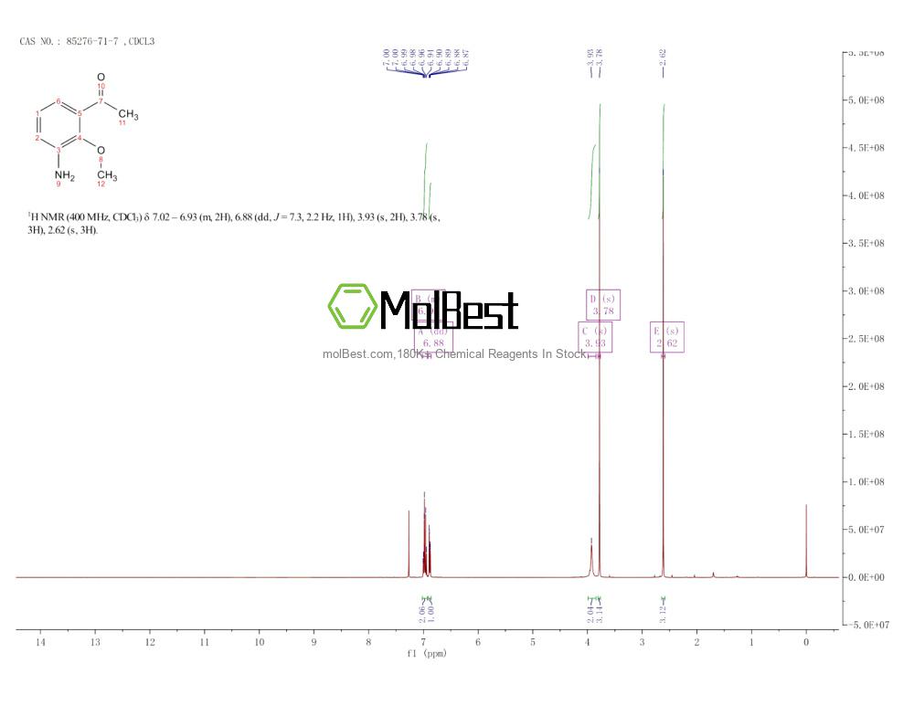 Spektrum pengujian sampel fisik (NMR) 85276-71-7
