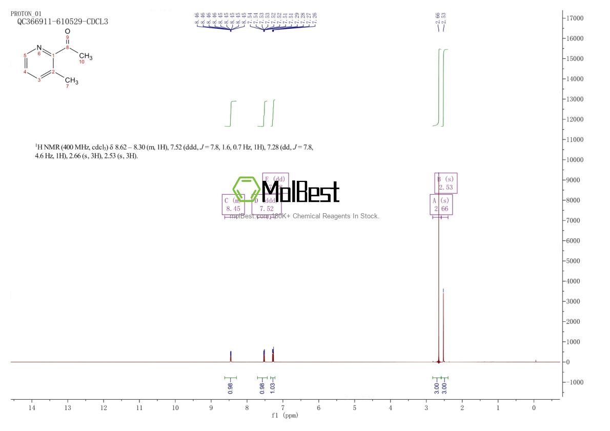 Physical sample testing spectrum (NMR) of 85279-30-7