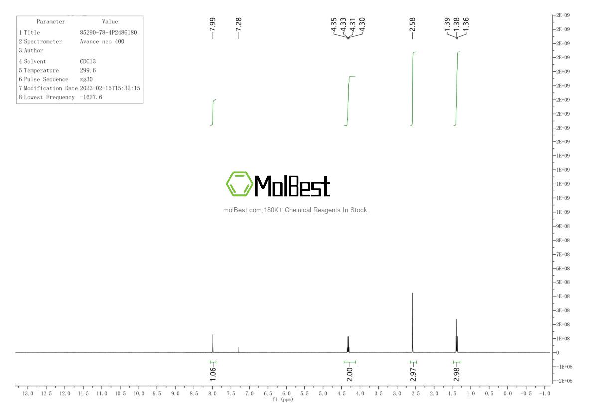 Physical sample testing spectrum (NMR) of 85290-78-4