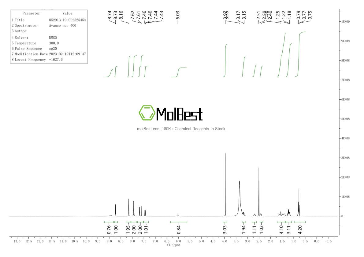Spektrum pengujian sampel fisik (NMR) 852913-19-0