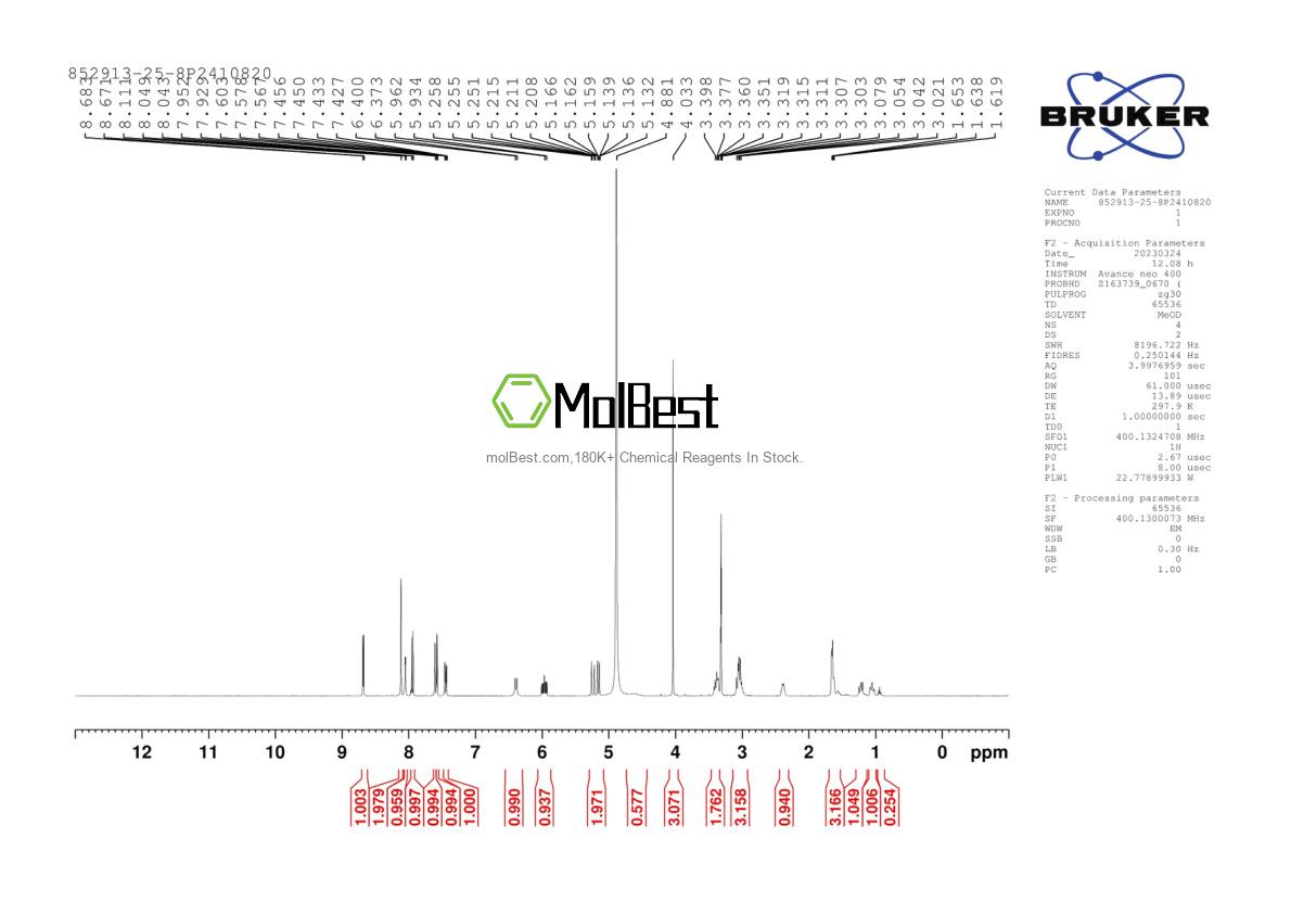 Physical sample testing spectrum (NMR) of 852913-25-8