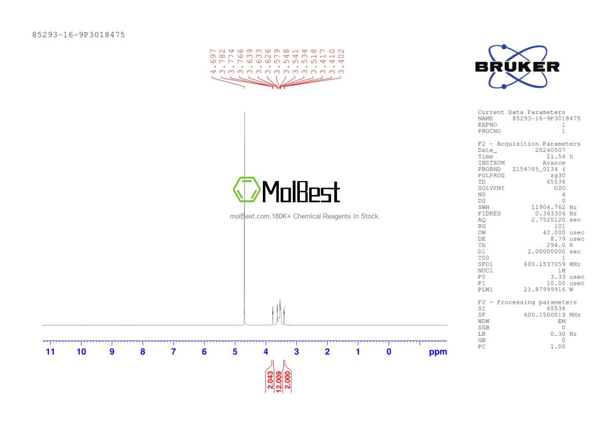Physical sample testing spectrum (NMR) of 85293-16-9