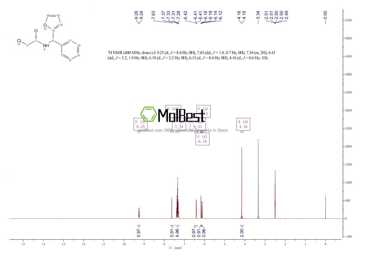 Physical sample testing spectrum (NMR) of 852956-34-4