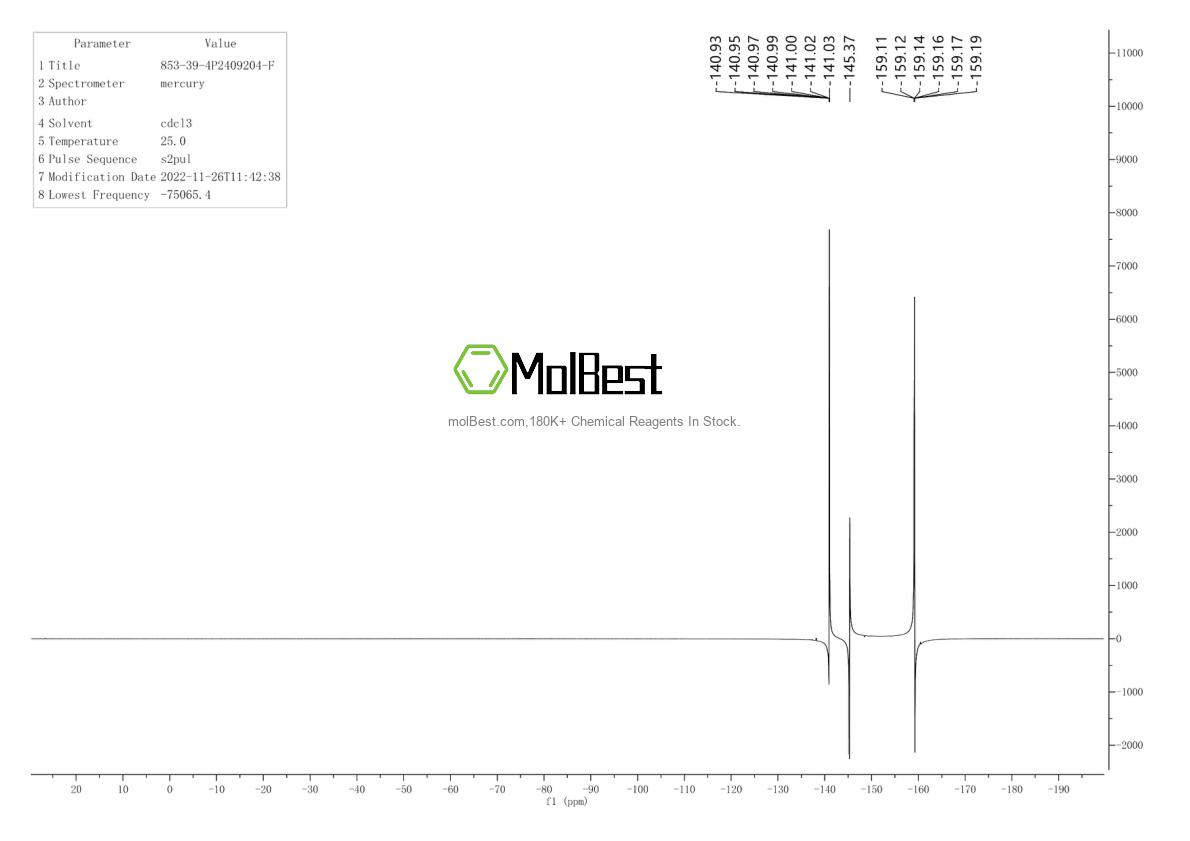Physical sample testing spectrum (NMR) of 853-39-4