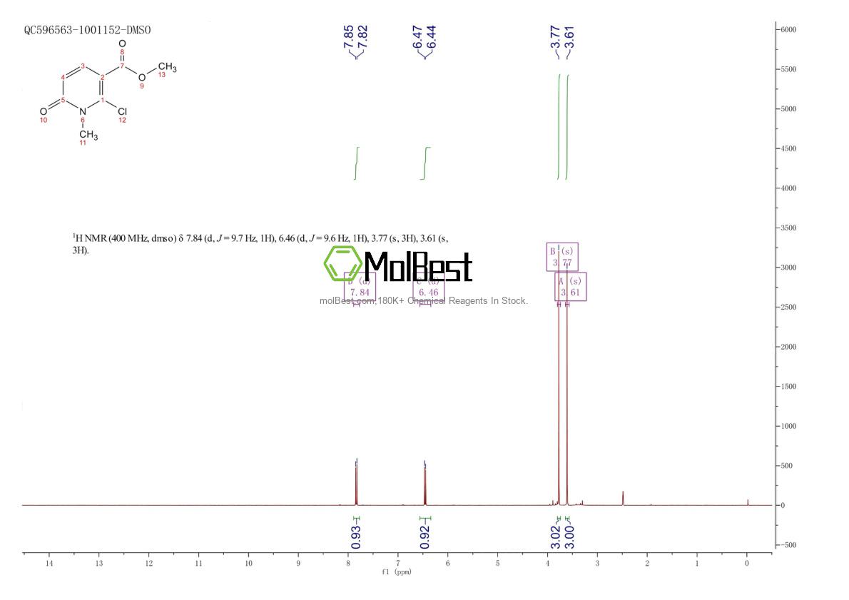 Physical sample testing spectrum (NMR) of 853109-24-7