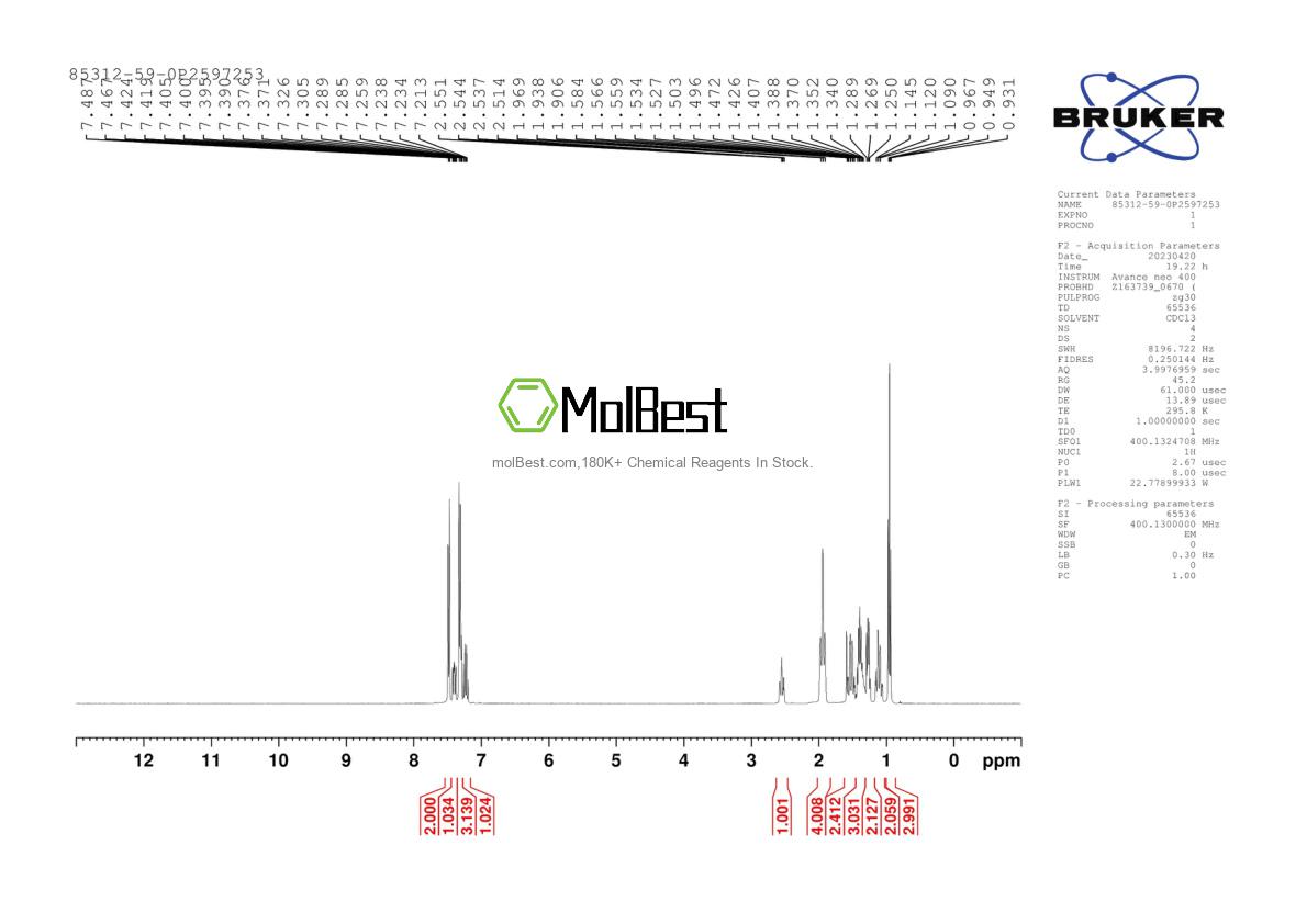 Physical sample testing spectrum (NMR) of 85312-59-0