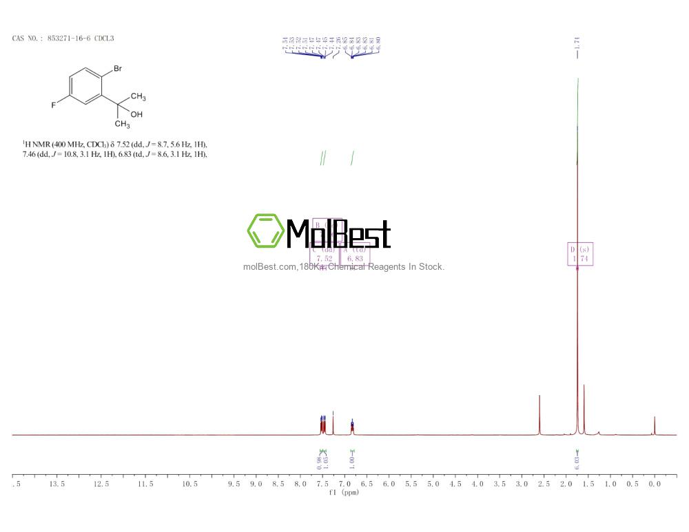 Spektrum pengujian sampel fisik (NMR) 853271-16-6