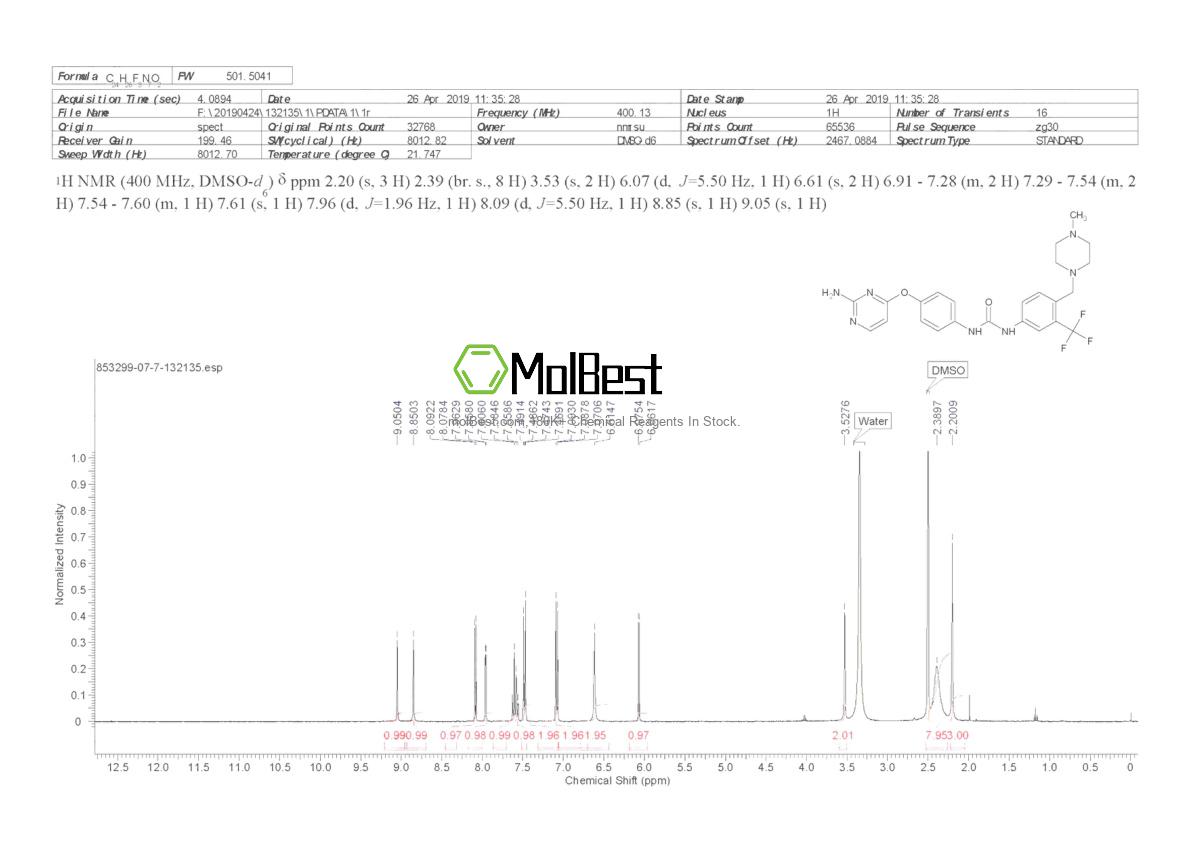 Spektrum pengujian sampel fisik (NMR) 853299-07-7