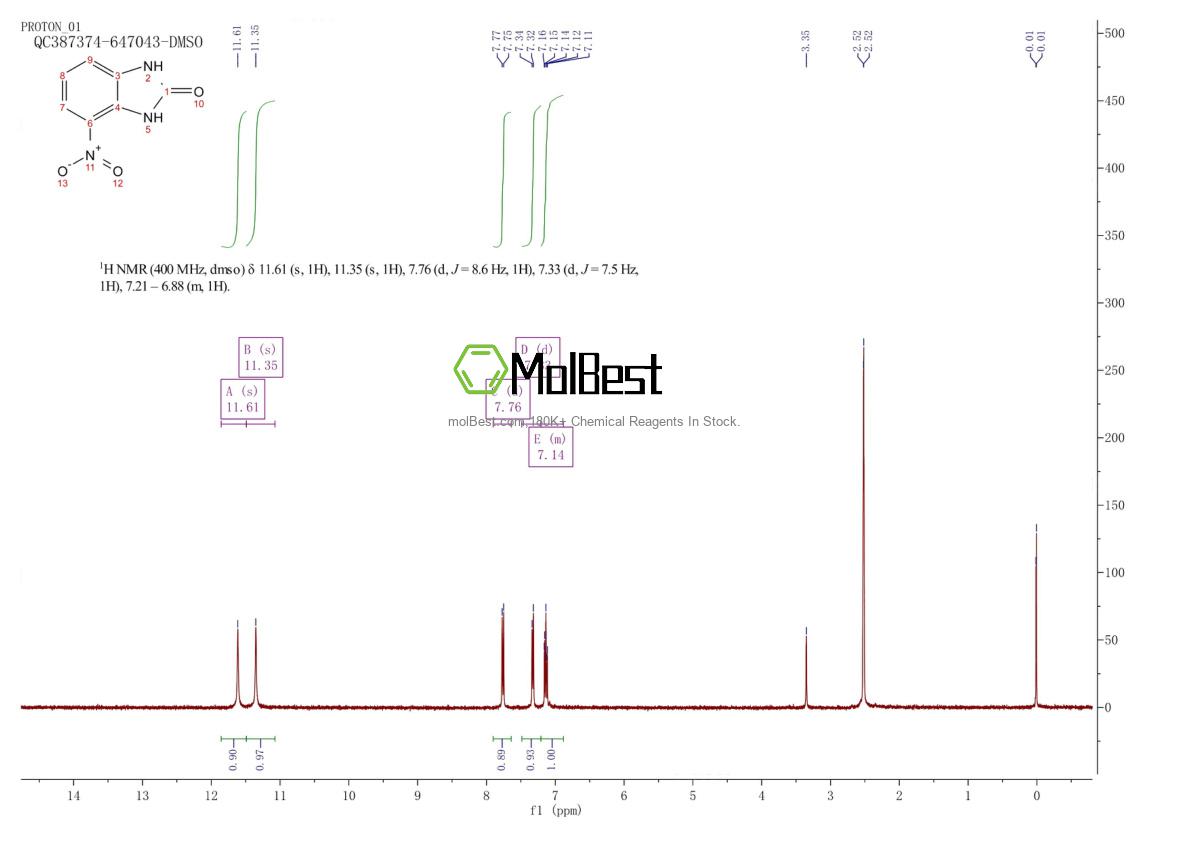 Spektrum pengujian sampel fisik (NMR) 85330-50-3