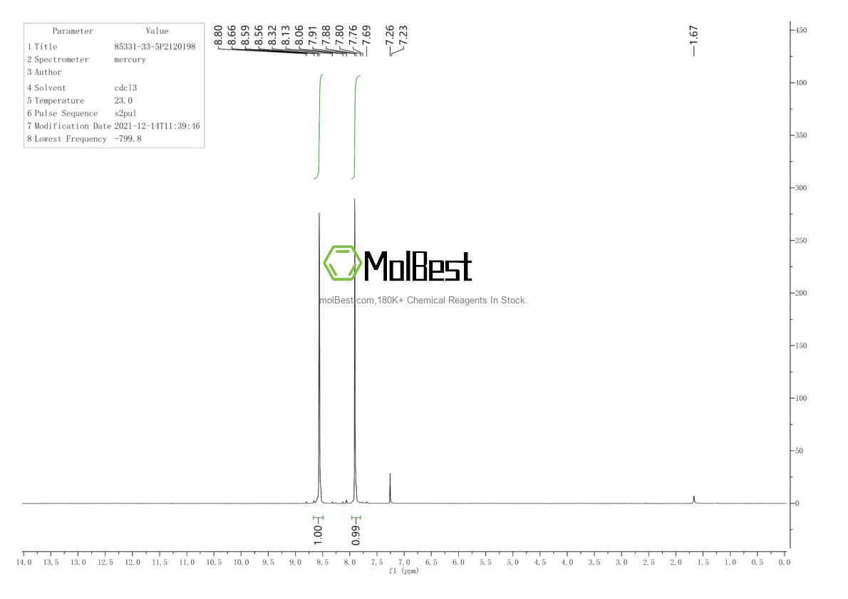 Physical sample testing spectrum (NMR) of 85331-33-5