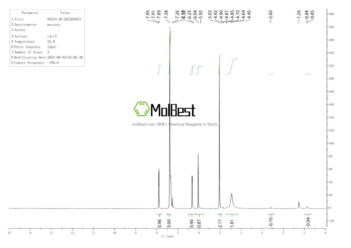 Spektrum pengujian sampel fisik (NMR) 85333-26-2