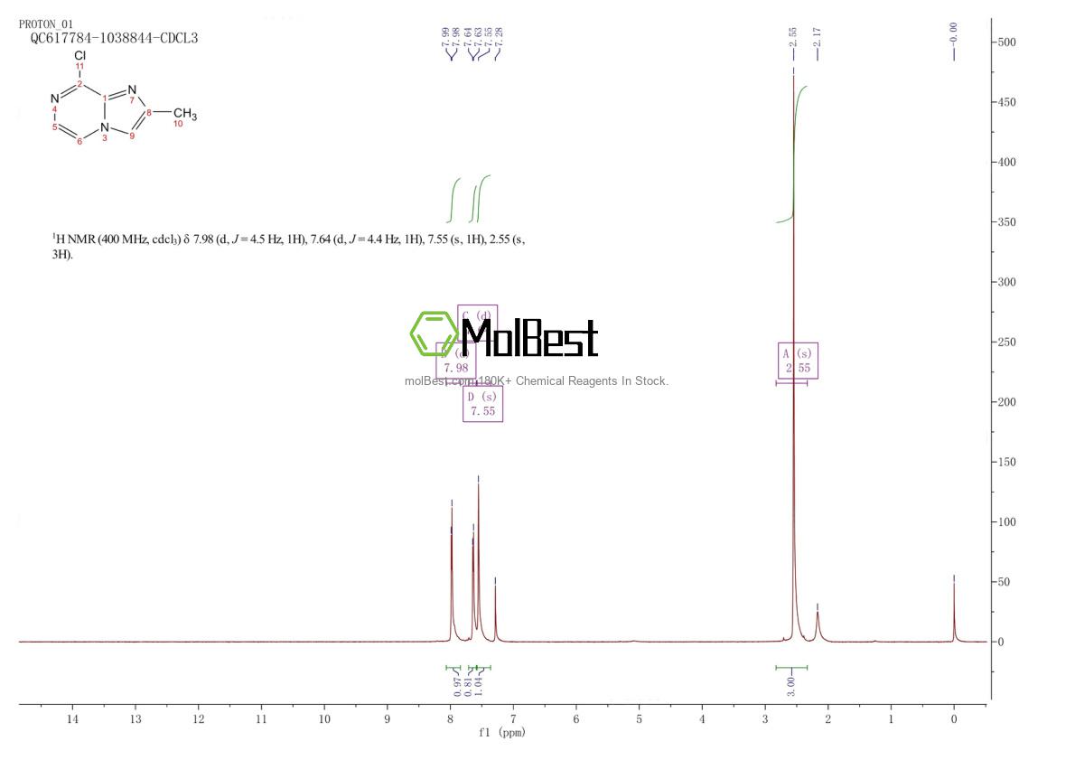 Spektrum pengujian sampel fisik (NMR) 85333-43-3