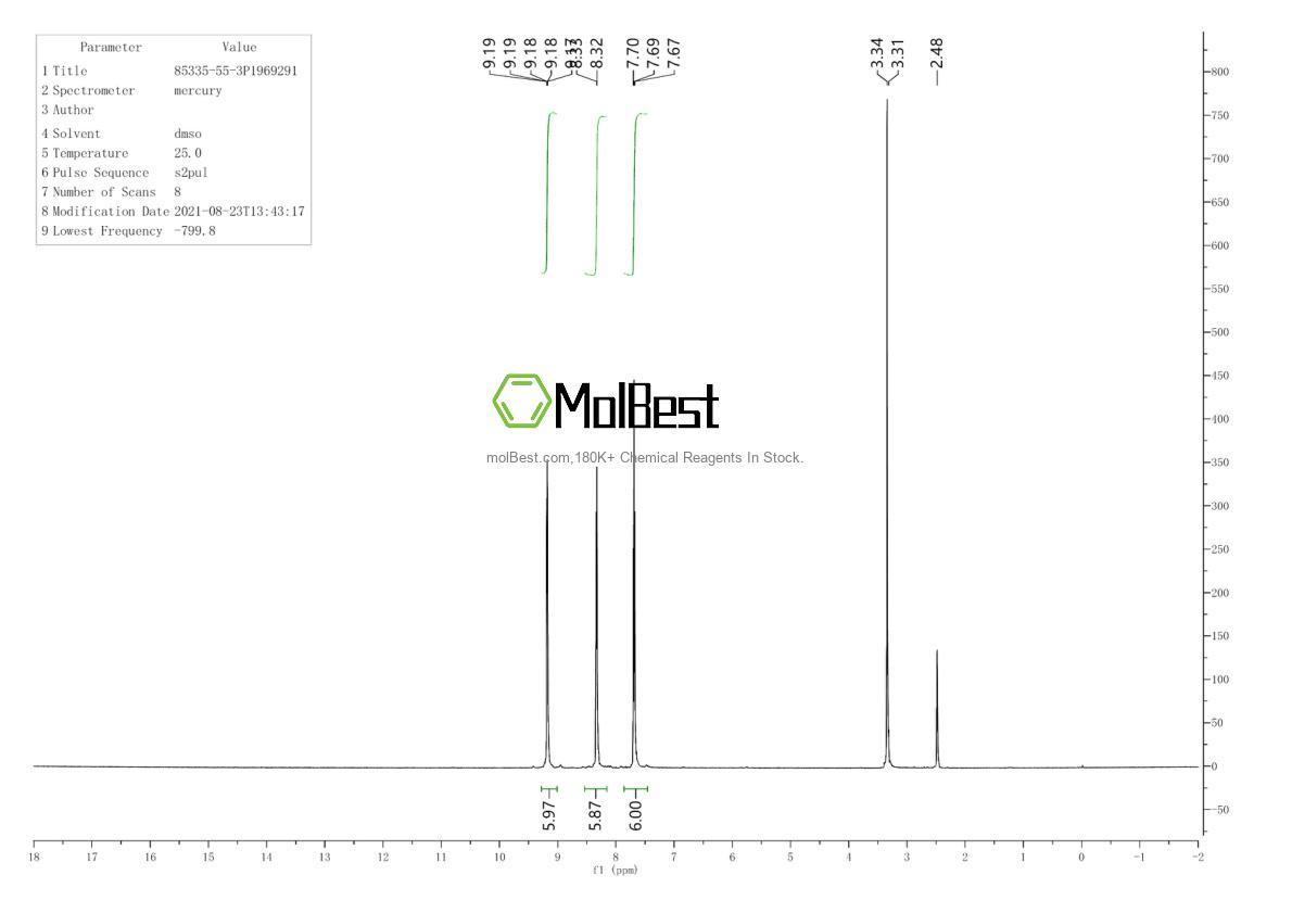 Physical sample testing spectrum (NMR) of 85335-55-3