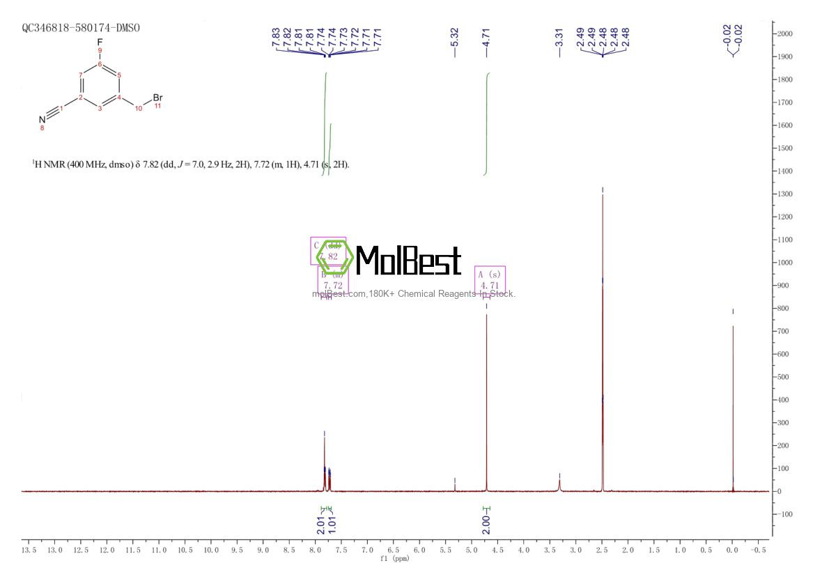 Physical sample testing spectrum (NMR) of 853368-35-1