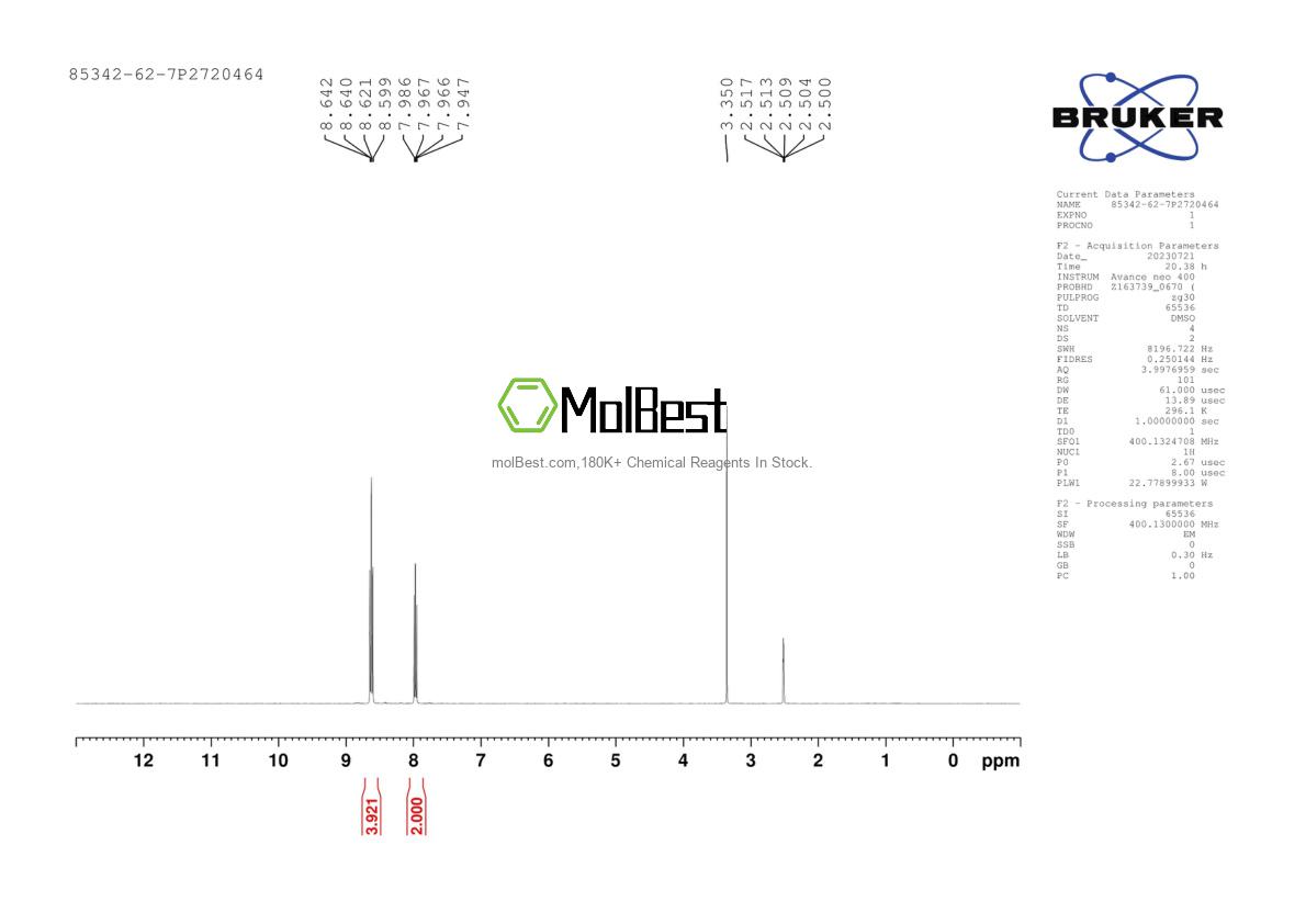Physical sample testing spectrum (NMR) of 85342-62-7