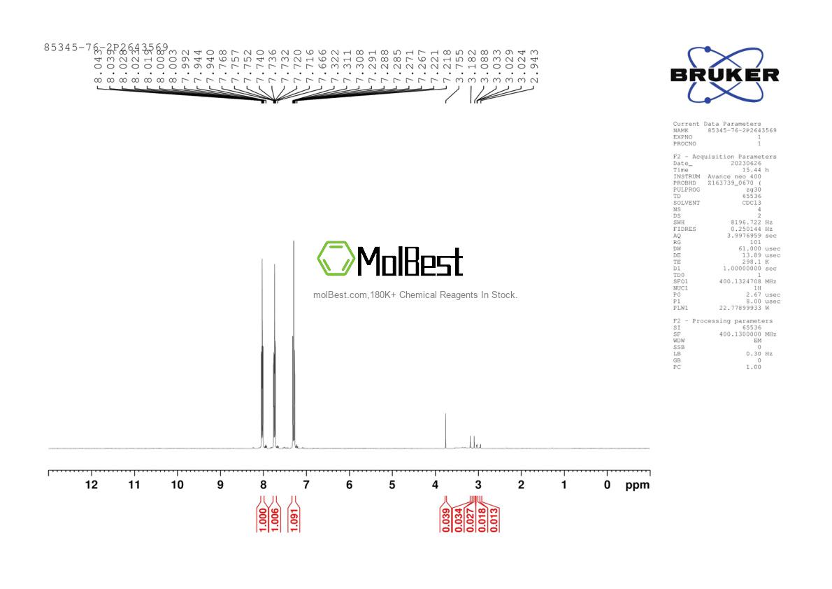 Physical sample testing spectrum (NMR) of 85345-76-2