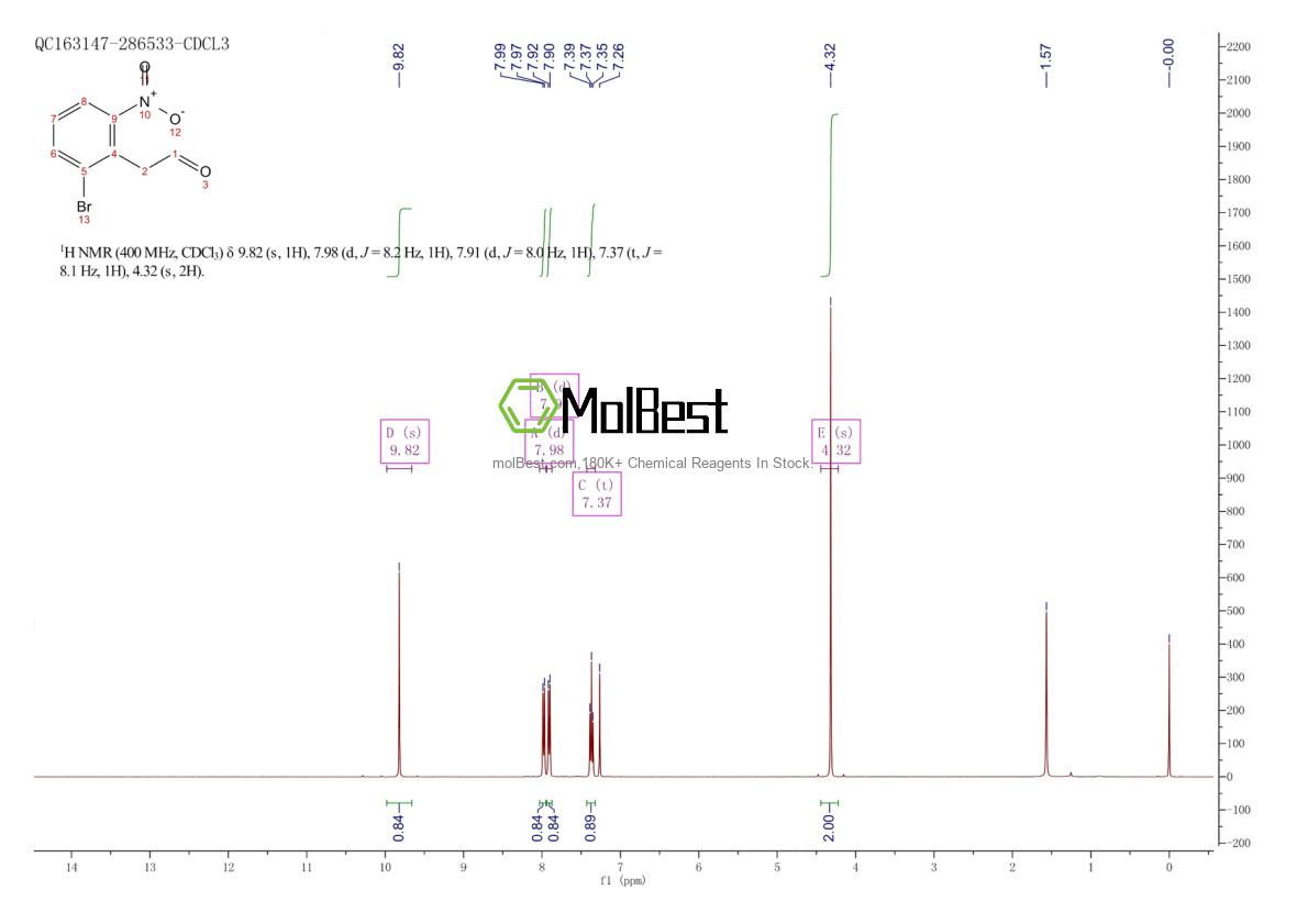 Physical sample testing spectrum (NMR) of 85355-50-6
