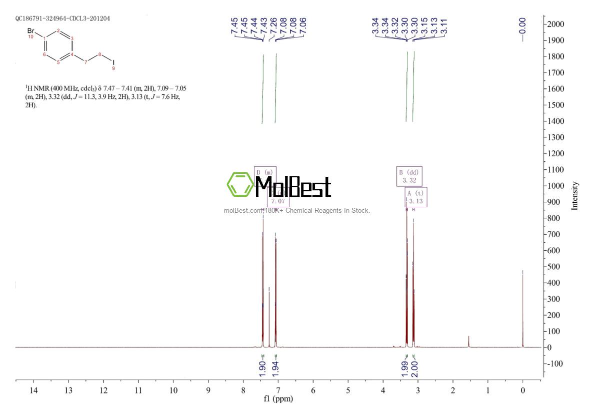 Physical sample testing spectrum (NMR) of 85356-68-9