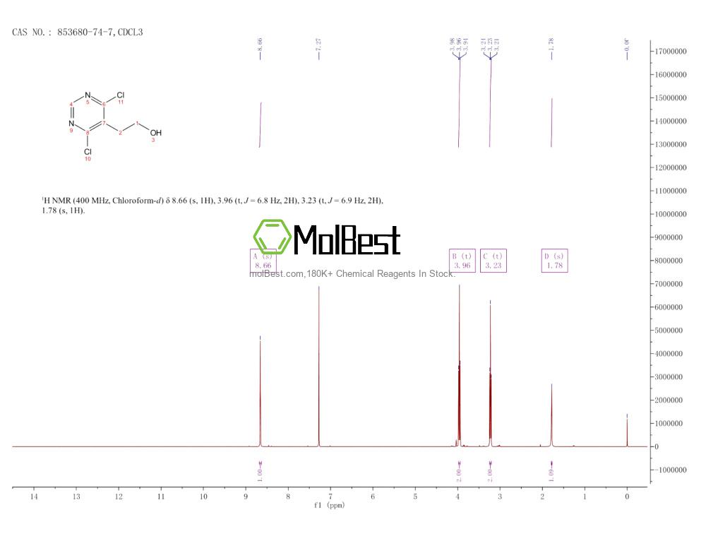 Physical sample testing spectrum (NMR) of 853680-74-7