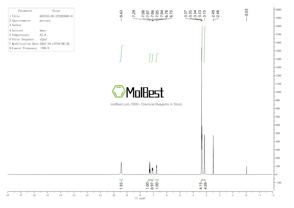 Physical sample testing spectrum (NMR) of 853745-58-1