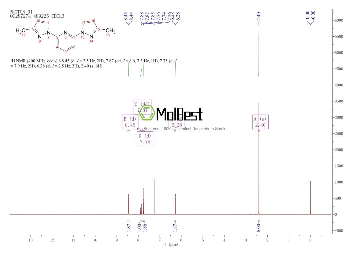 Physical sample testing spectrum (NMR) of 853748-46-6