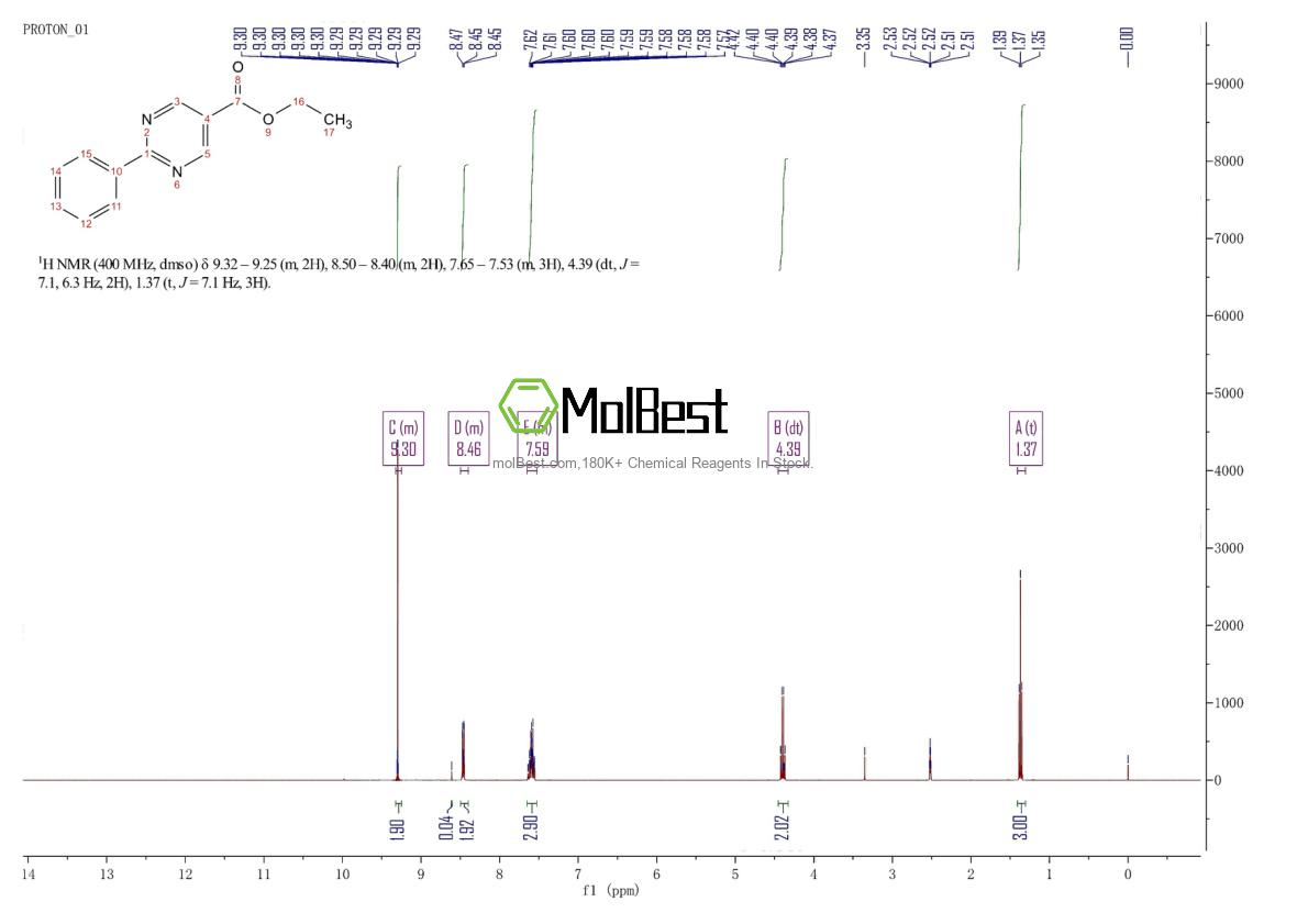 Physical sample testing spectrum (NMR) of 85386-14-7