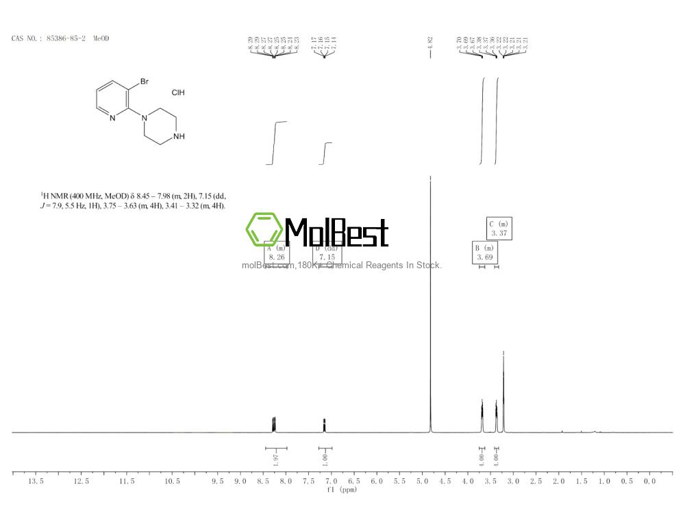 Spektrum pengujian sampel fisik (NMR) 85386-85-2