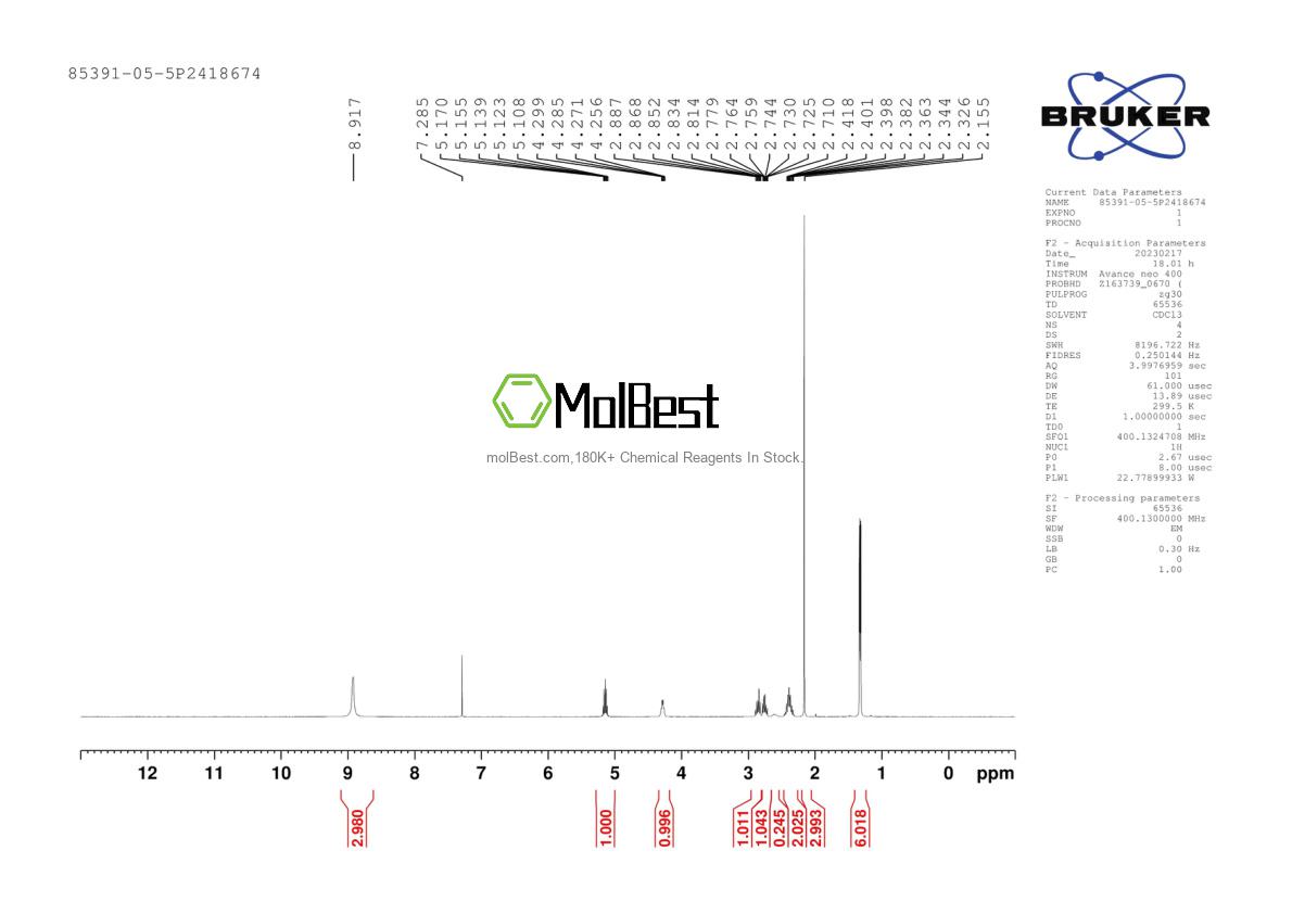 Physical sample testing spectrum (NMR) of 85391-05-5