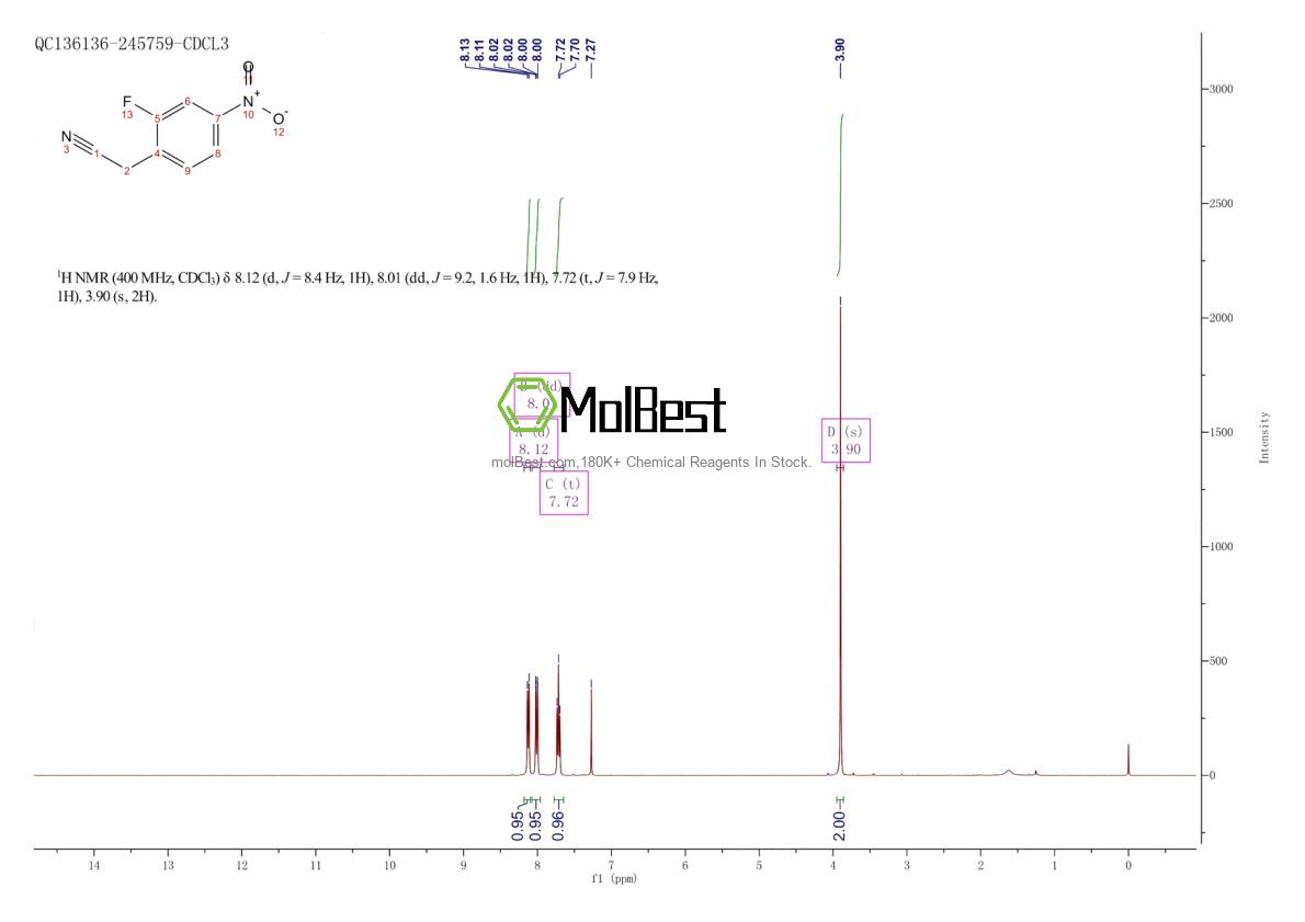 Physical sample testing spectrum (NMR) of 853910-00-6