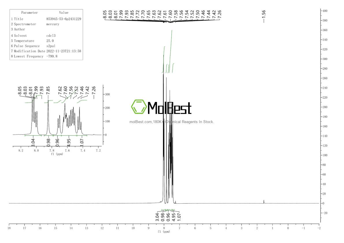Spektrum pengujian sampel fisik (NMR) 853945-53-6