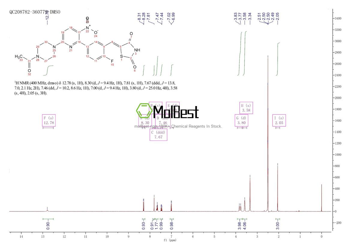 Spektrum pengujian sampel fisik (NMR) 853953-65-8